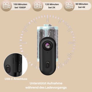 PureSense™ Mini Kamera