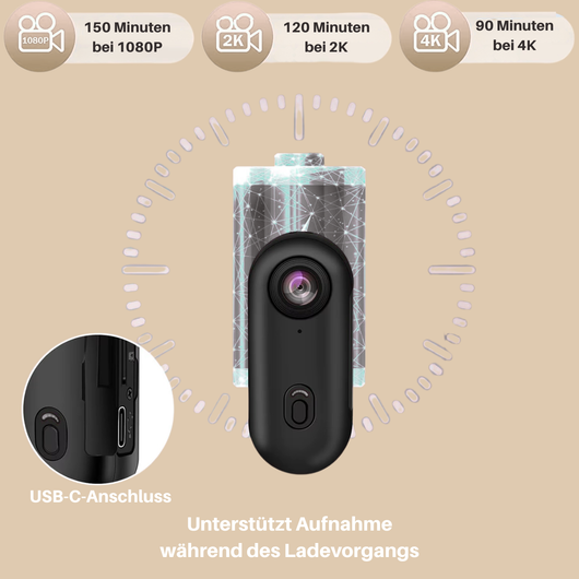 PureSense™ Mini Kamera